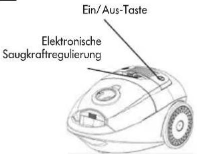 THOMAS Eco Power 2.0 - Inbetriebnahme - 2