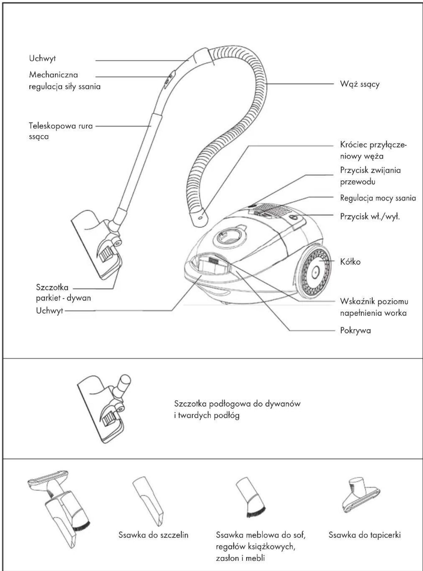 THOMAS Eco Power 2.0 - Przepisy bezpieczentwa - 1