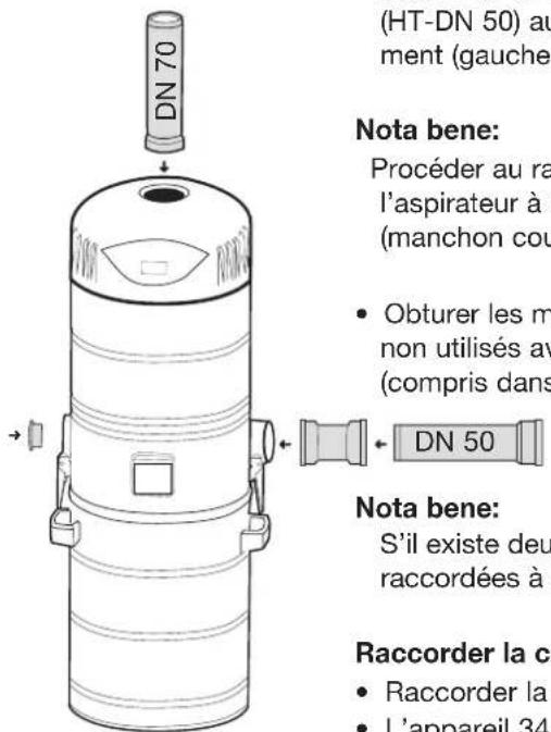 THOMAS CentraClean 15301 - Raccorder la conduite d'aspiration - 1