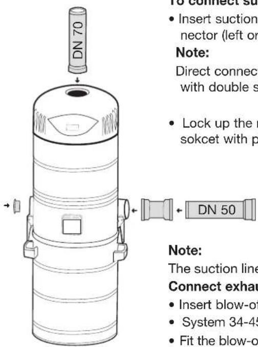 THOMAS CentraClean 15301 - Mounting the unit - 2