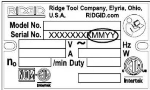 RIDGID K400 - Caractéristiques techniques - 1