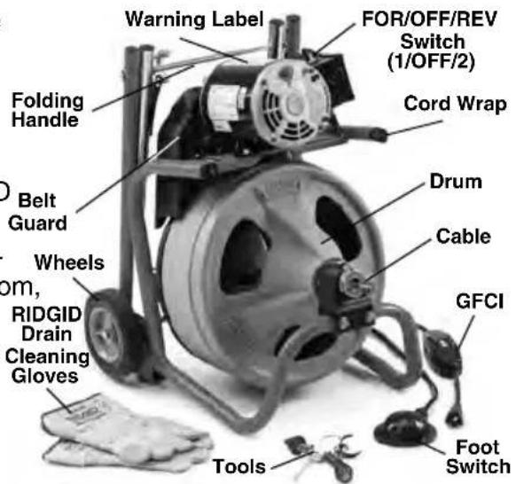 RIDGID K400 - Description - 1