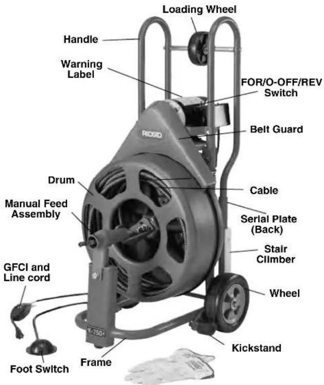 RIDGID K750R - Description - 1
