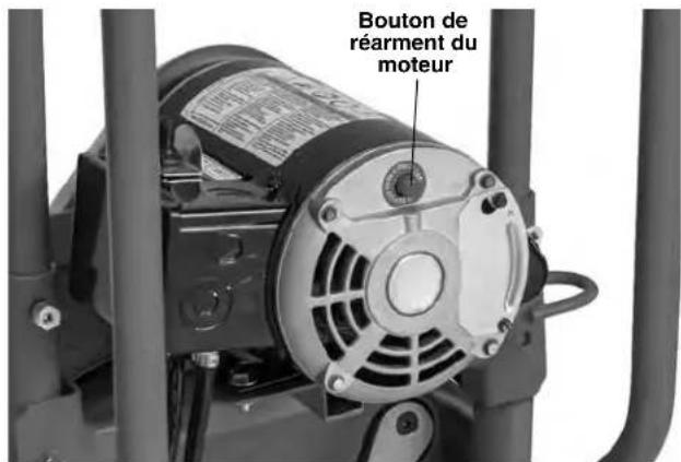 RIDGID K750R - Sécurité thermique du moteur - 1