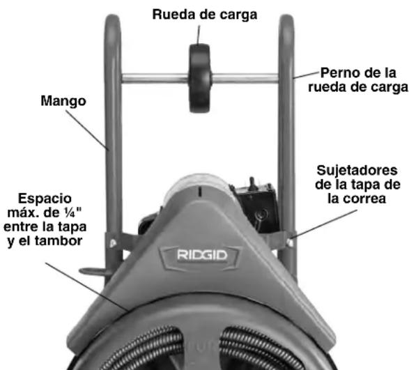 RIDGID K750R - Instalación de los mangos - 1