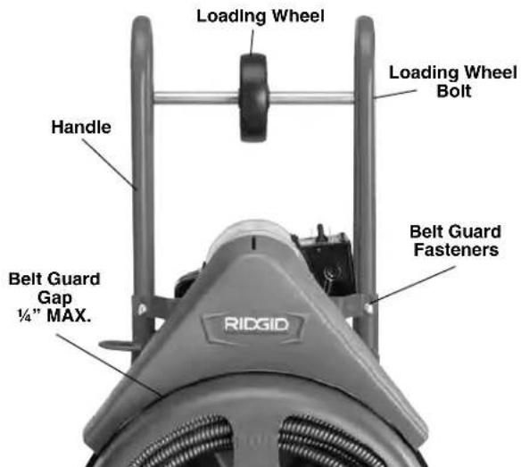 RIDGID K750R - Installing Handles - 1