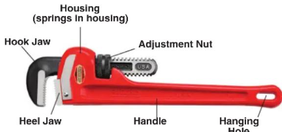 RIDGID S6A - Description - 7