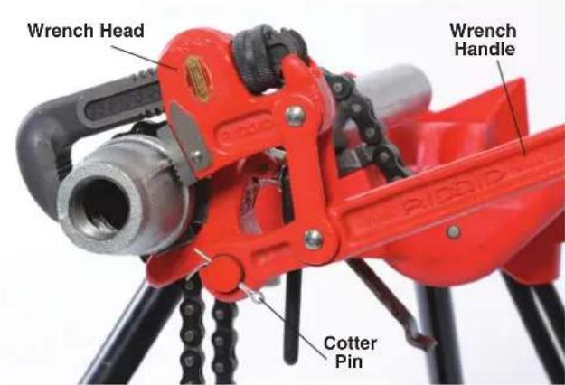 RIDGID S6A - Compound Leverage Wrenches - 2