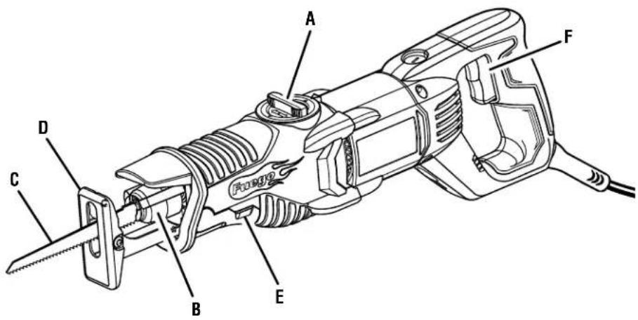 RIDGID R30022 - ADVERTENCIA: - 1