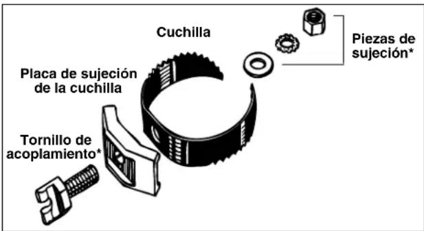 RIDGID K6200 - el catálogo Descripción - 8