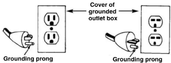 RIDGID K6200 - Electrical Safety - 1