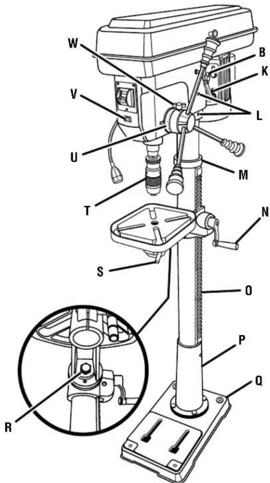 RIDGID R1500 - Ce qui n'est PAS couvert - 1