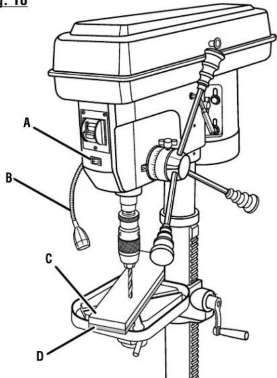 RIDGID R1500 - ADVERTENCIA: - 3