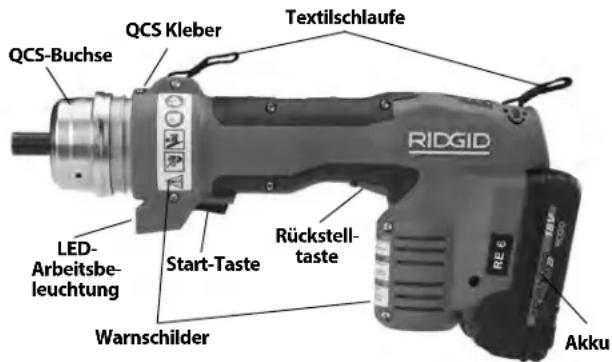 RIDGID RBC30 - Beschreibung - 1