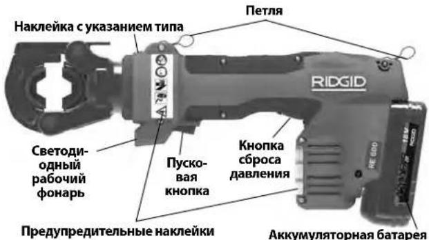 RIDGID RBC30 - Описание - 2