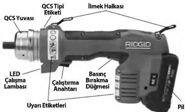RIDGID RBC30 - Açıklama - 1
