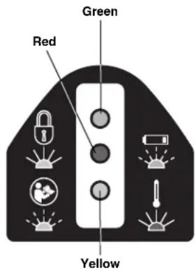 RIDGID RBC30 - Description - 5