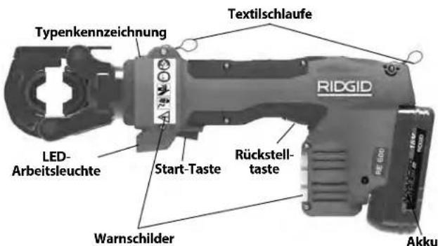 RIDGID RBC30 - Beschreibung - 2