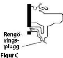 RIDGID PowerClear - Använd alltid skyddsglasögon och annan lámplig skyddsutrustning när du ställer in avloppsrensaren. - 3