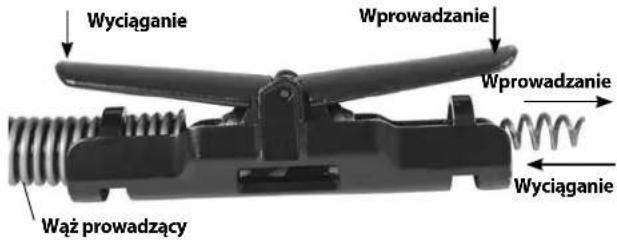 RIDGID PowerClear - Wprowadzanie kabla do odplywu - 1