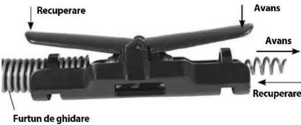 RIDGID PowerClear - Avansarea cablului in canalul de scurgere - 1
