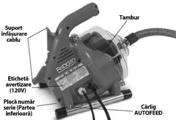 RIDGID PowerClear - Descriere - 2