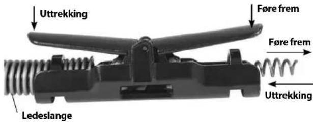 RIDGID PowerClear - Innholdsfortegnelse - 2