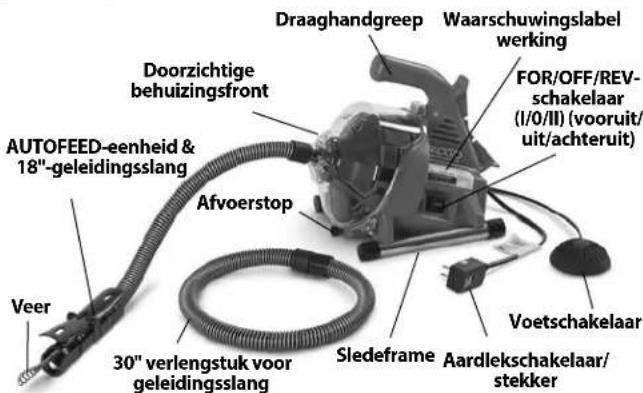 RIDGID PowerClear - Beschrijving - 1