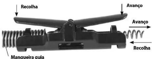 RIDGID PowerClear - Introduzir o cabo na tubagem - 1