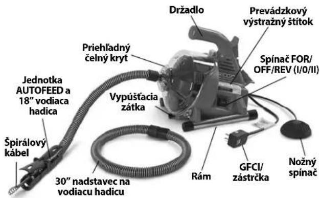 RIDGID PowerClear - Popis - 1