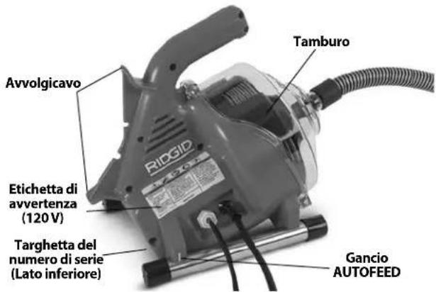 RIDGID PowerClear - Descrizione - 2