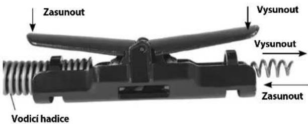RIDGID PowerClear - Zavedení kabelu do odpadu - 1