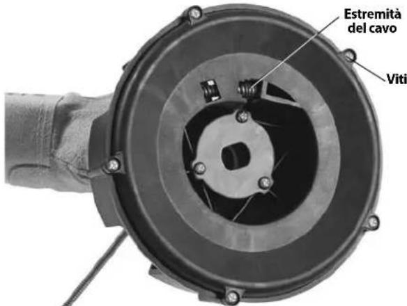 RIDGID PowerClear - Sostituzione del Cavo - 1