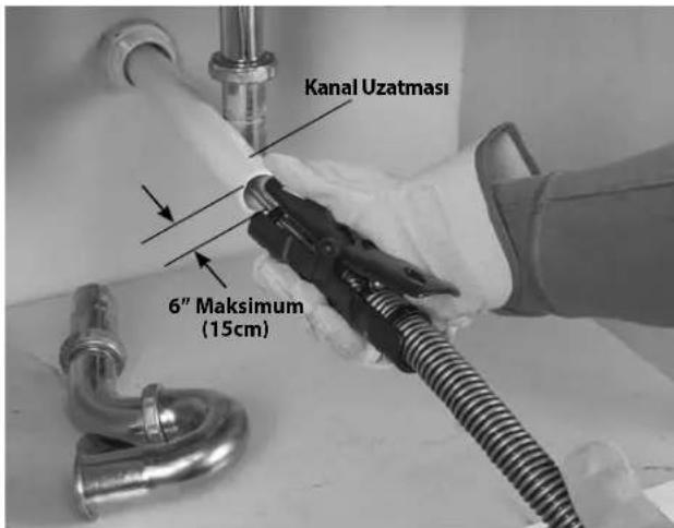 RIDGID PowerClear - Şekil 6 - Kanal Erişimi - 1