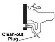 RIDGID PowerClear - WARNING - 6