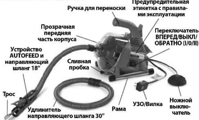 RIDGID PowerClear - OnmcaHne - 1