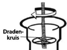 RIDGID PowerClear - WAARSCHUWING - 3