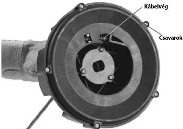 RIDGID PowerClear - A kabel cserexe - 1