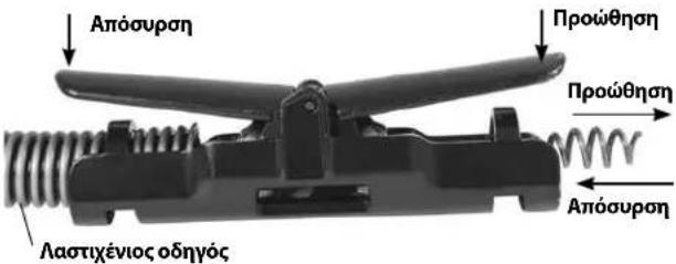 RIDGID PowerClear - Ppowonon tou onipal oTov aywyo anoxeteuoc - 1