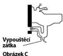 RIDGID PowerClear - Když nastavujte Čižć odpadú, noste vždy ochranné brýle a ostatnívchodnou ochrannou vybavu. - 3