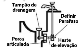 RIDGID PowerClear - AVISO - 6