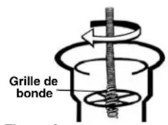 RIDGID PowerClear - Préparation de l'appareil et des lieux - 4