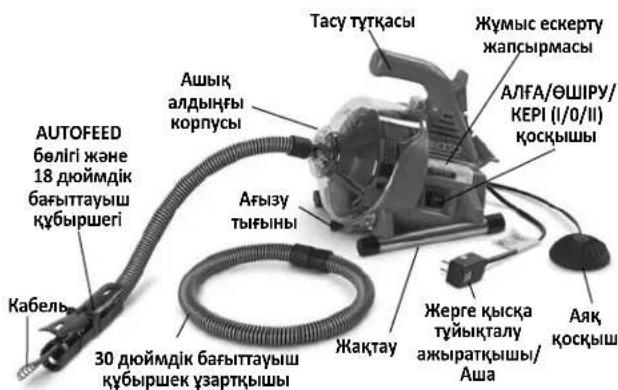 RIDGID PowerClear - Cunatrama - 1