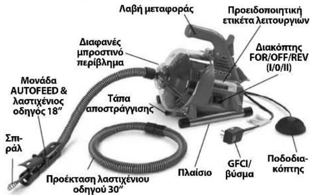 RIDGID PowerClear - περιγαφή - 1