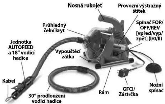 RIDGID PowerClear - BezpečnostníPokyny pro Čistěc odpadú - 1