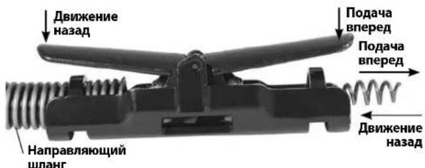 RIDGID PowerClear - Iopdaa Tpoca B KaHann3aunohnyu Tpy6y - 1