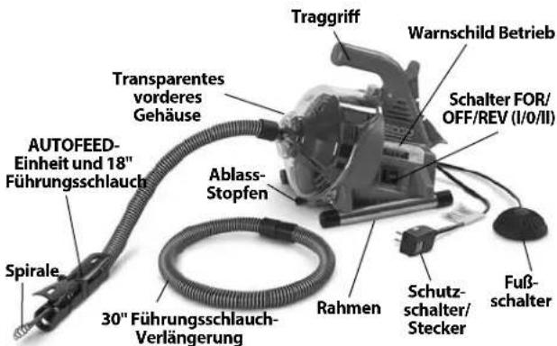 RIDGID PowerClear - Beschreibung - 1