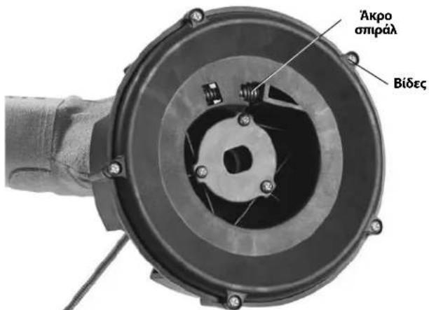 RIDGID PowerClear - AvtikataoTaon onipal - 1