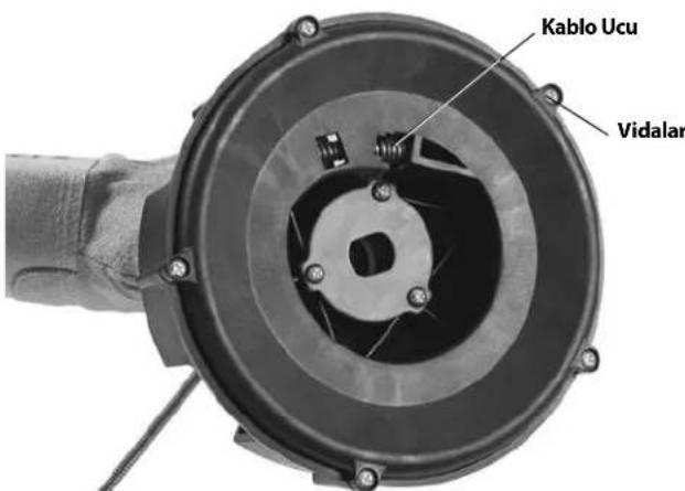 RIDGID PowerClear - Kablonun Değistirilmesi - 1