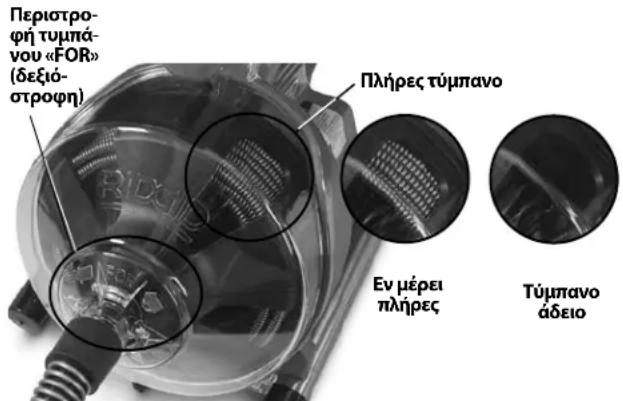RIDGID PowerClear - Anóppaén tou aywyou anoxéteuoc - 1